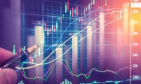 创业板指上涨121% 能源金属板块大涨 海南板块疲软